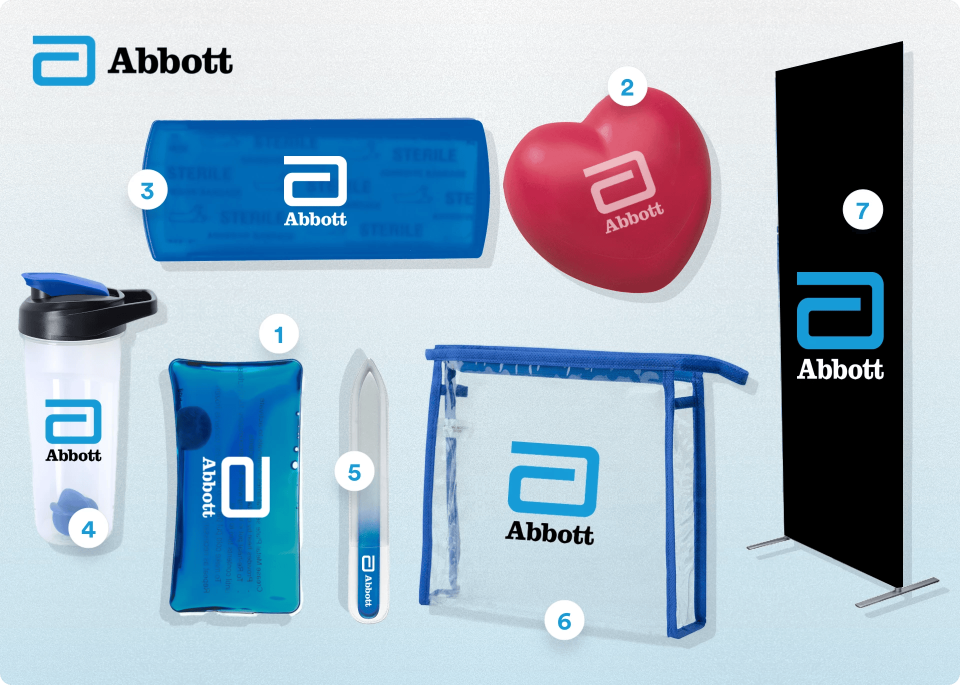 Clinical Care 2 Clinical Care 2