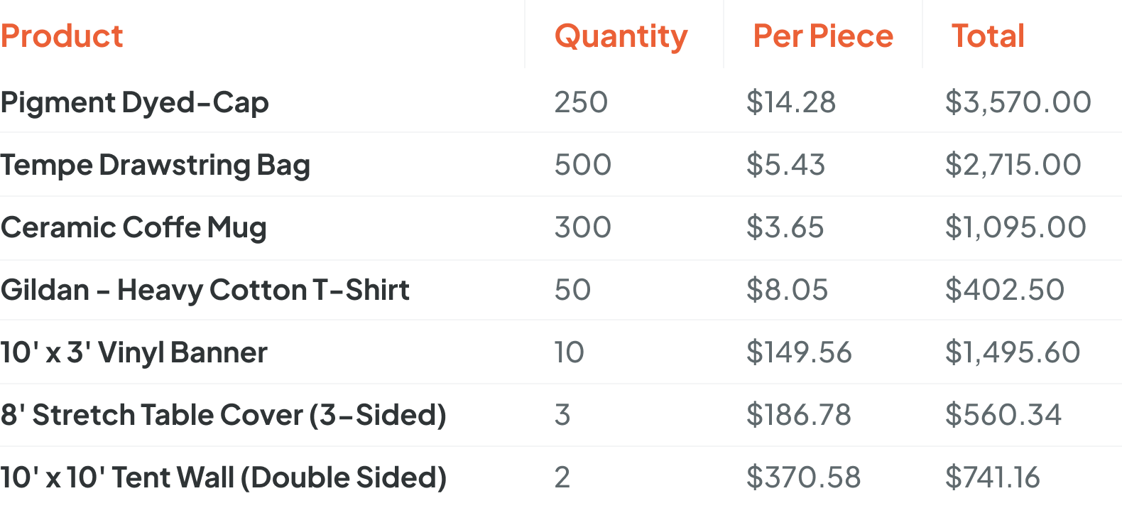 The Ultimate Bundle The Ultimate Bundle